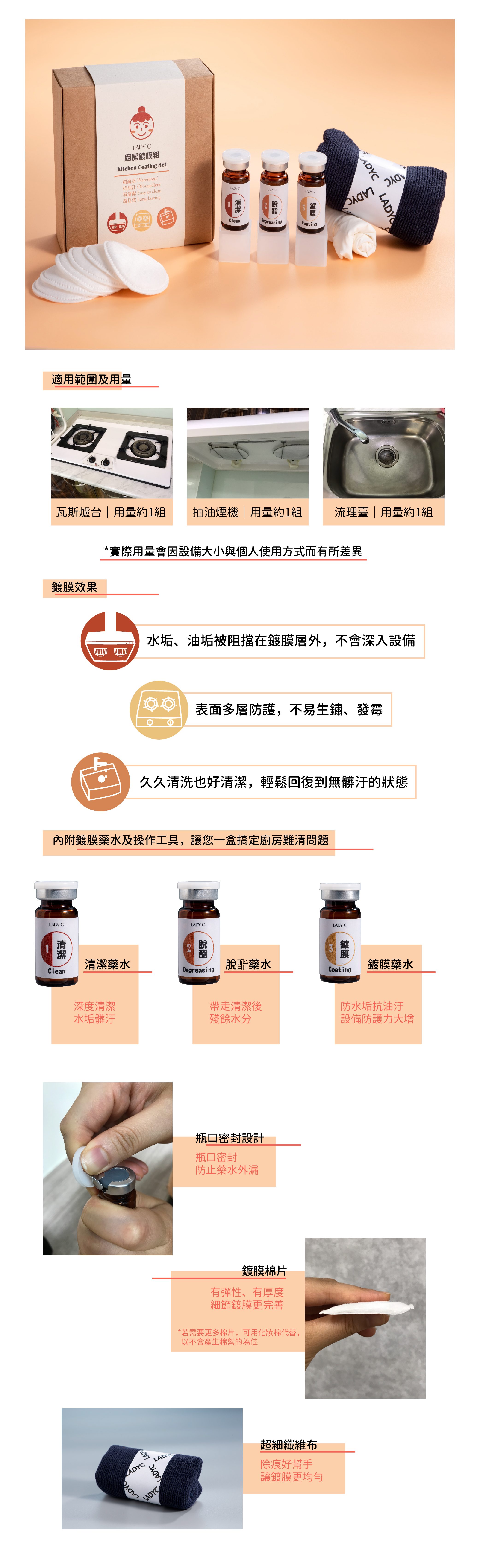 廚房,鍍膜,抗油汙,LadyC