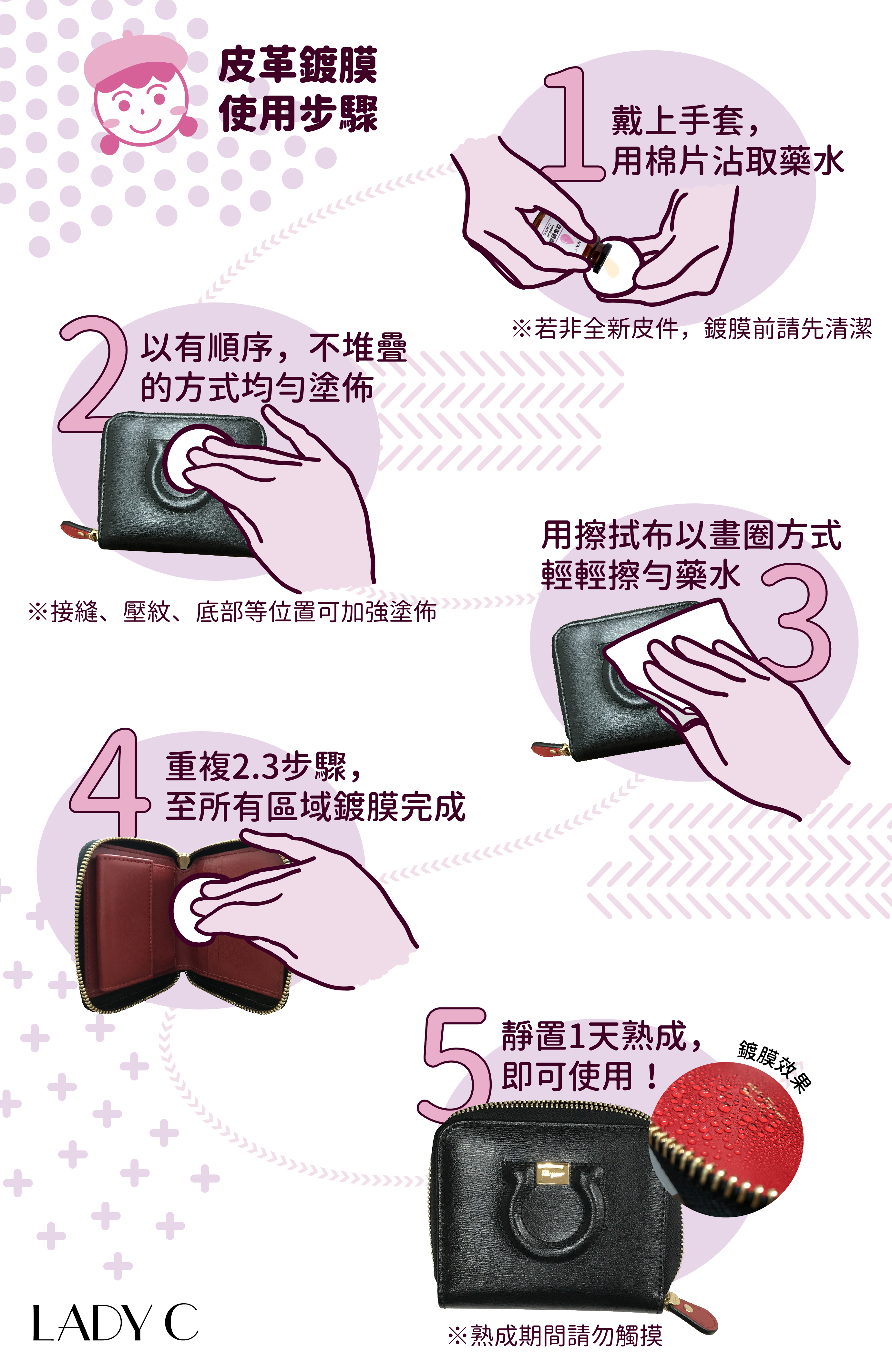 皮革,鍍膜,包包防水,LadyC