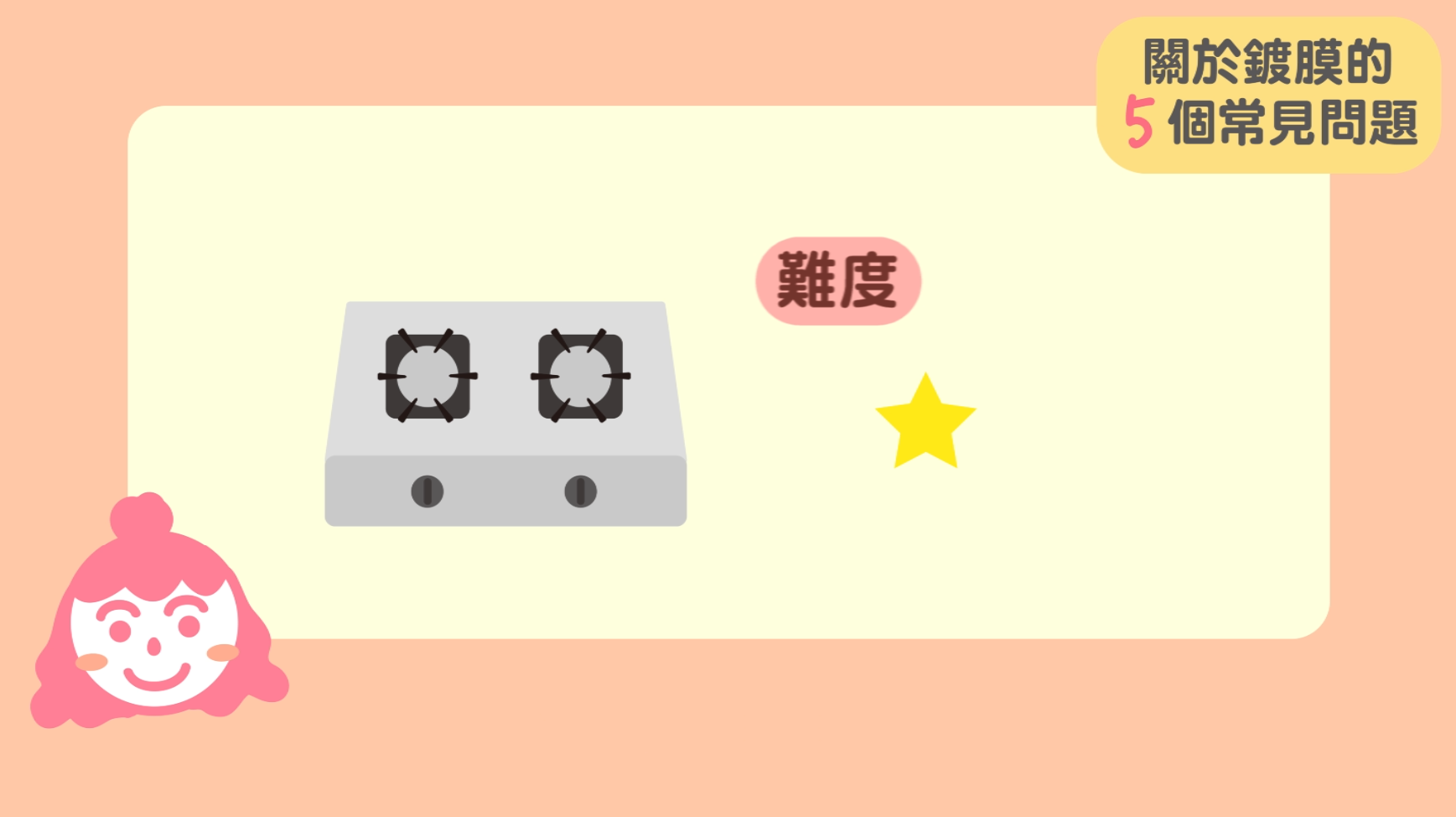 Lady C,鍍膜,鍍膜問題