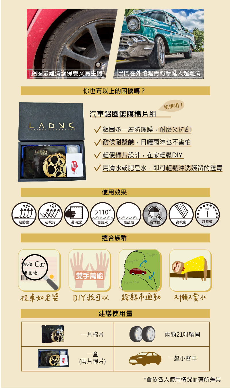 鋁圈鍍膜,耐煞車