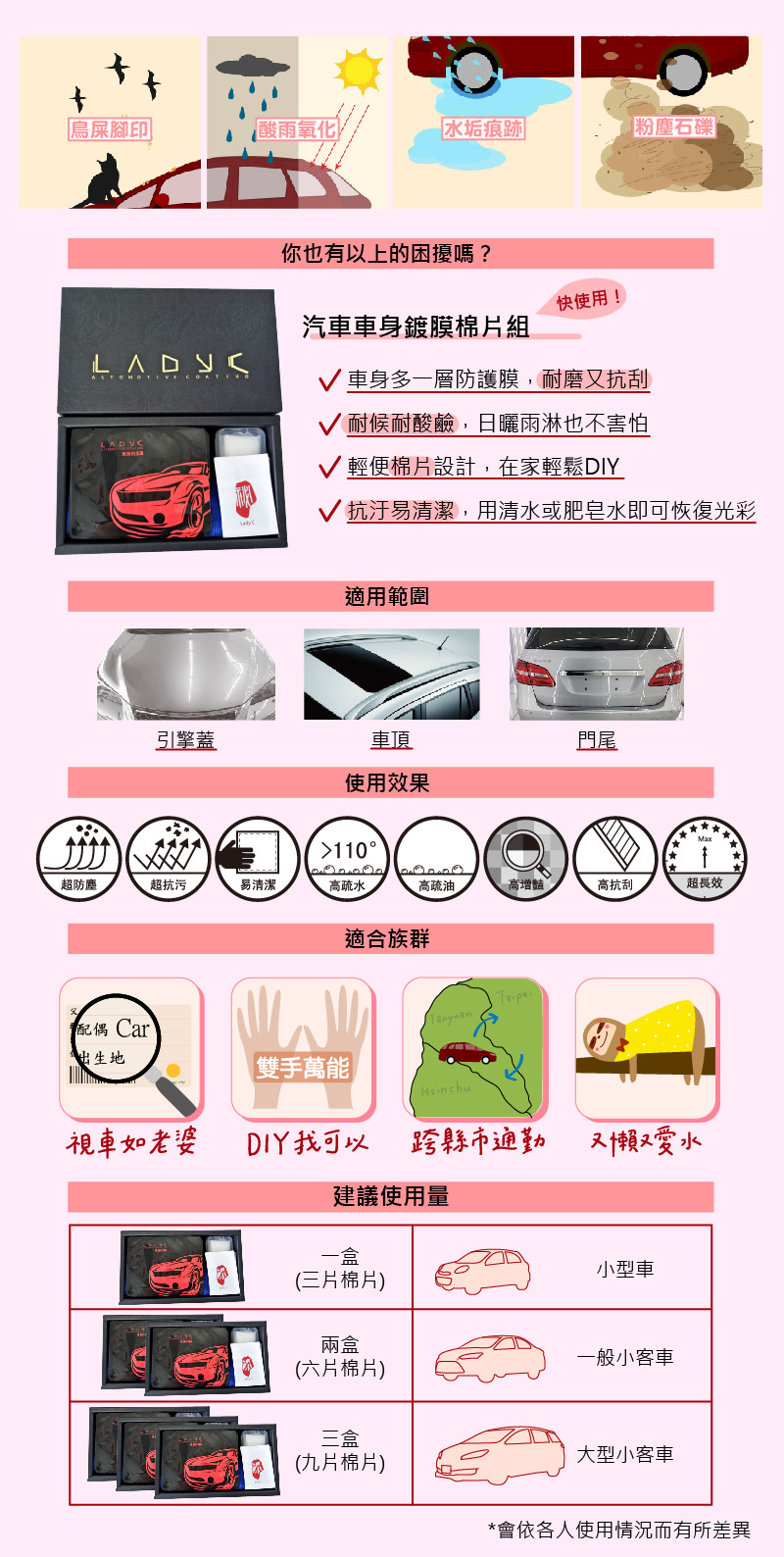車身鍍膜,抗氧化,易清潔