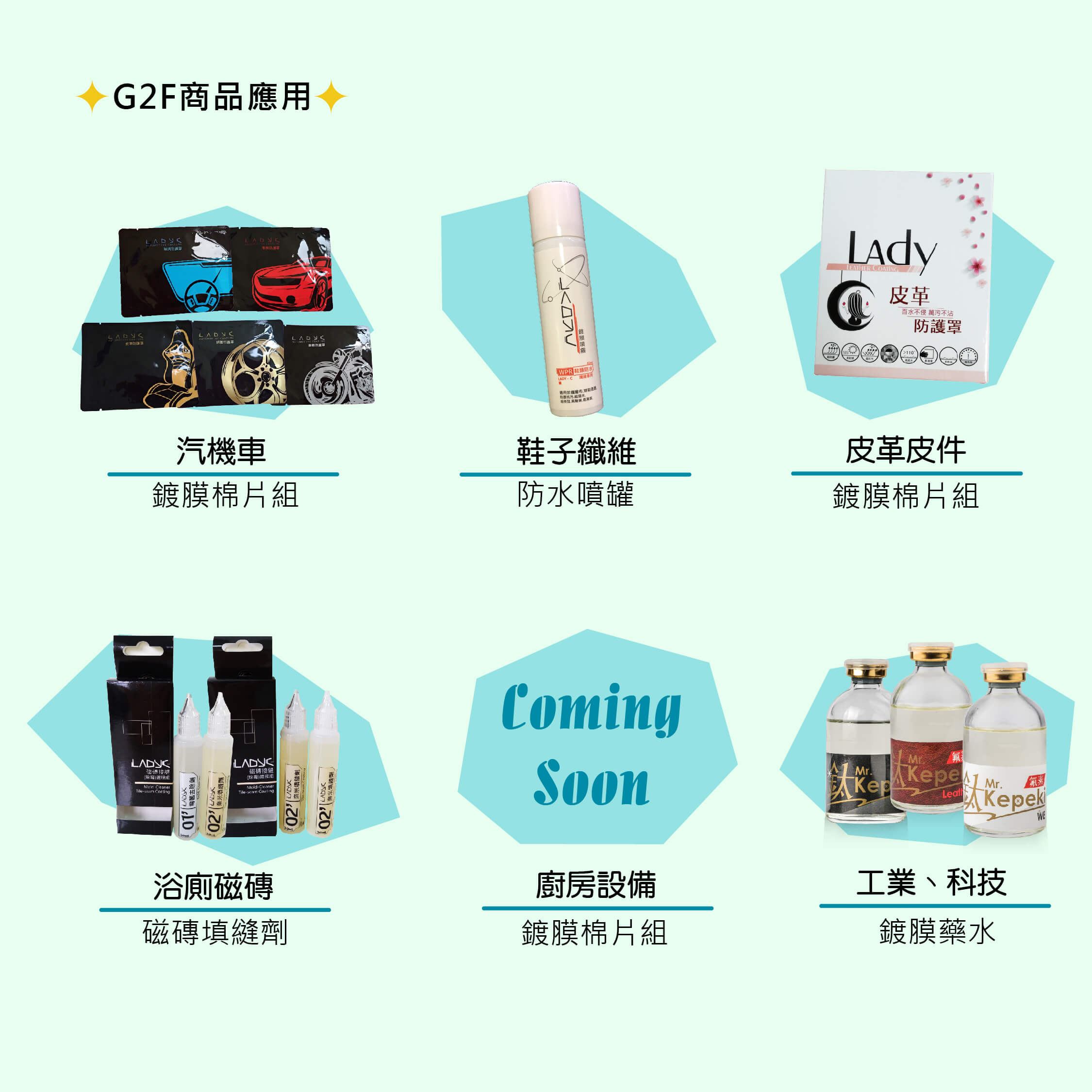鍍膜,家用,Lady C