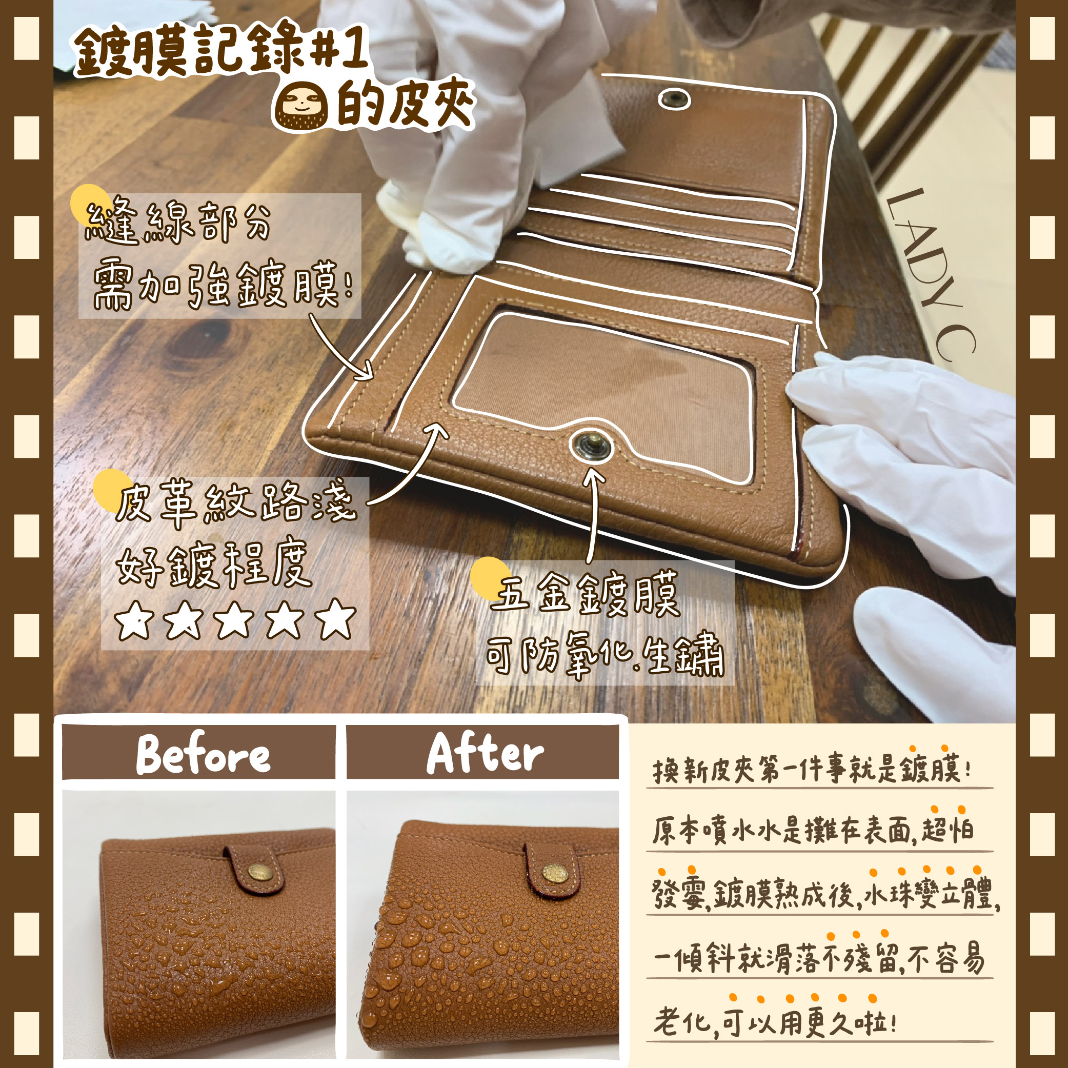 鍍膜記錄,皮革鍍膜