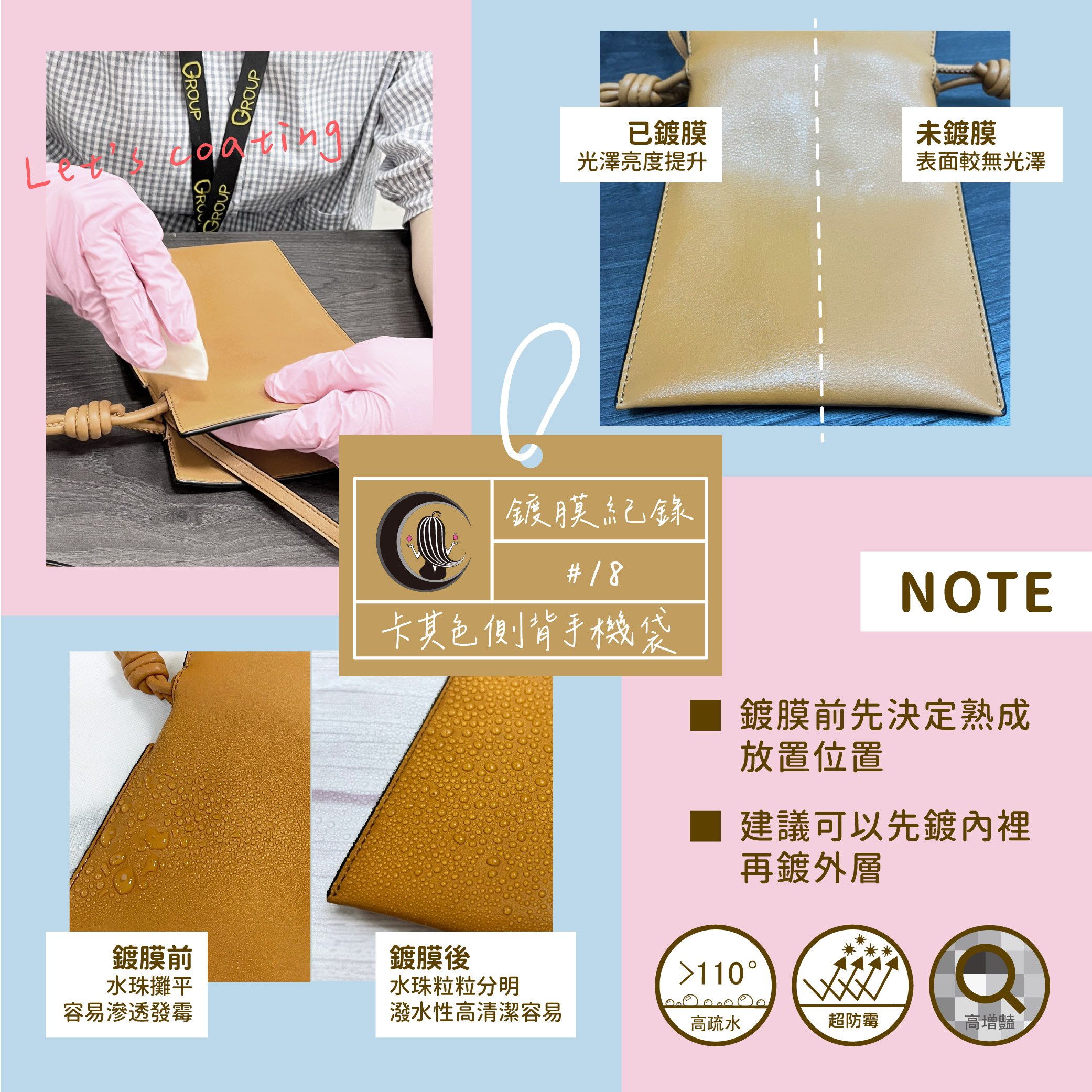 鍍膜記錄,皮革鍍膜