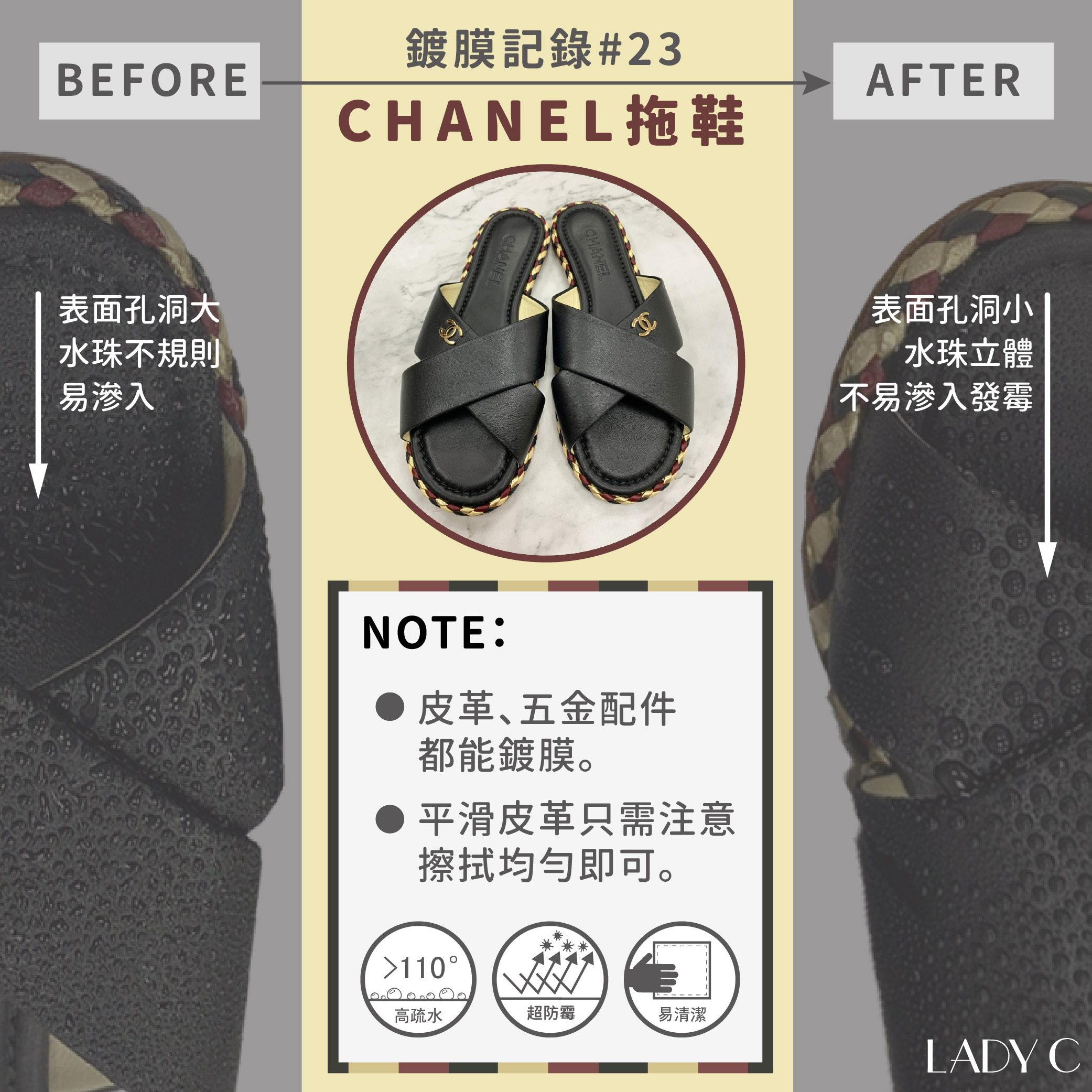 LadyC,鍍膜,鍍膜記錄,皮革鍍膜