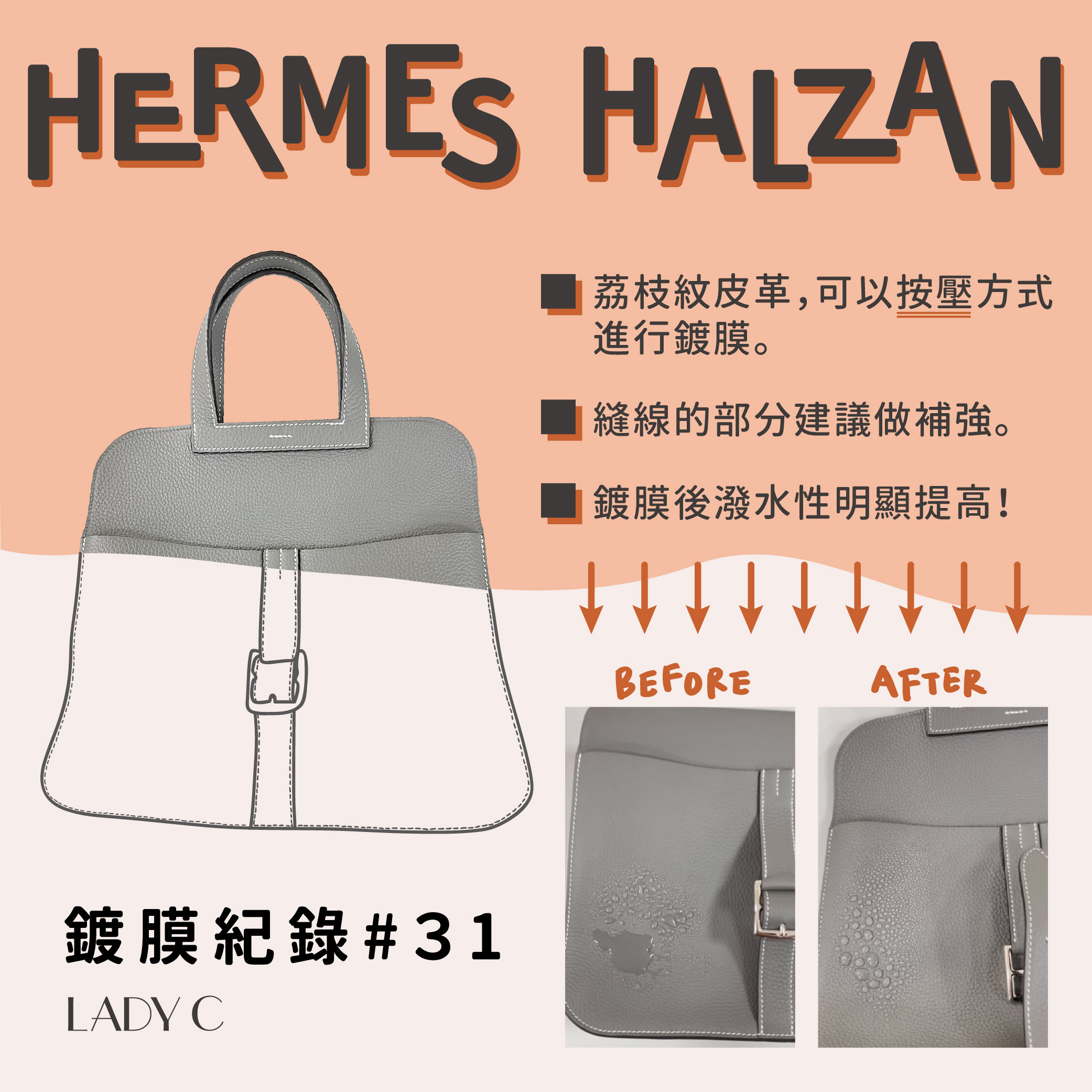 鍍膜記錄,皮革鍍膜