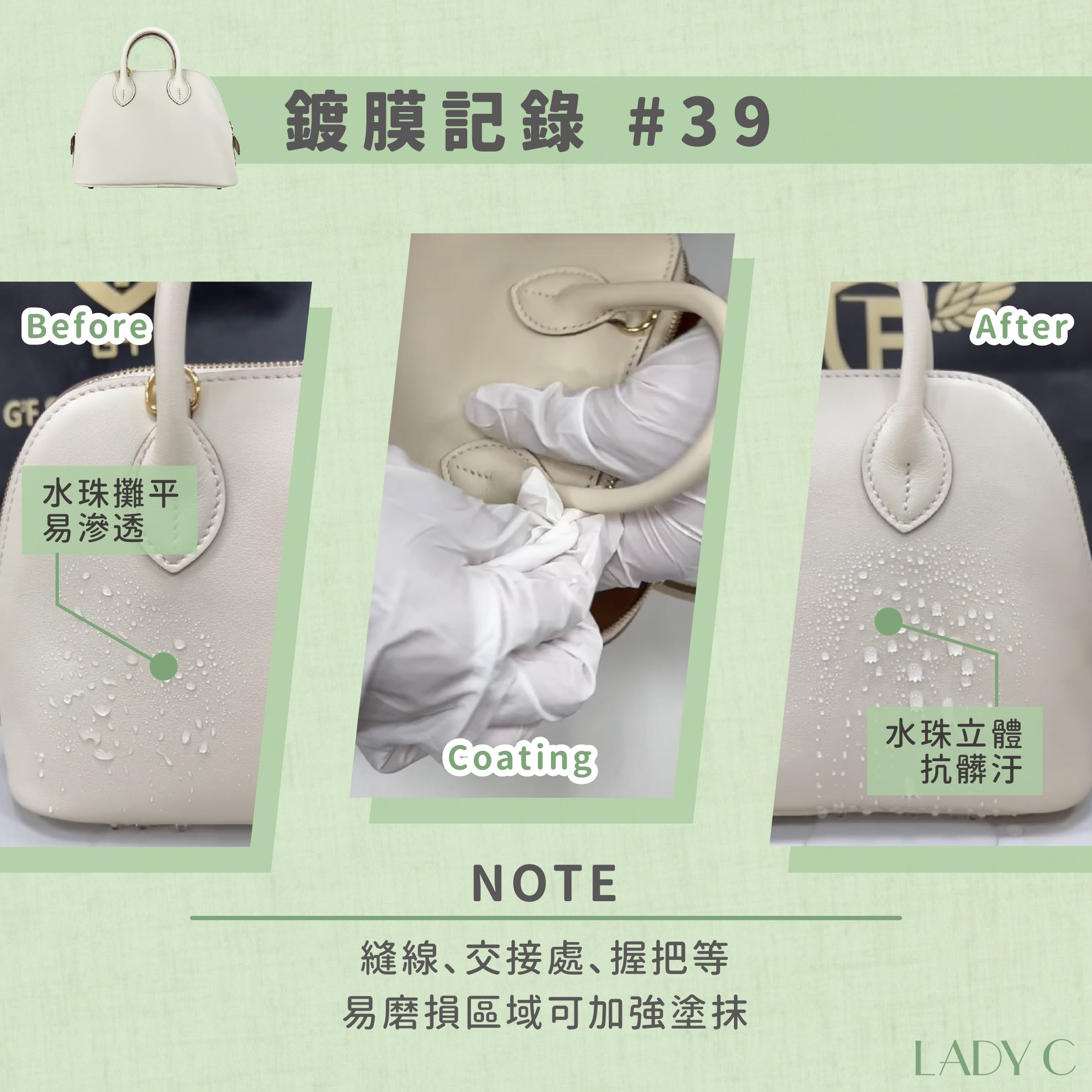 鍍膜記錄,皮革鍍膜