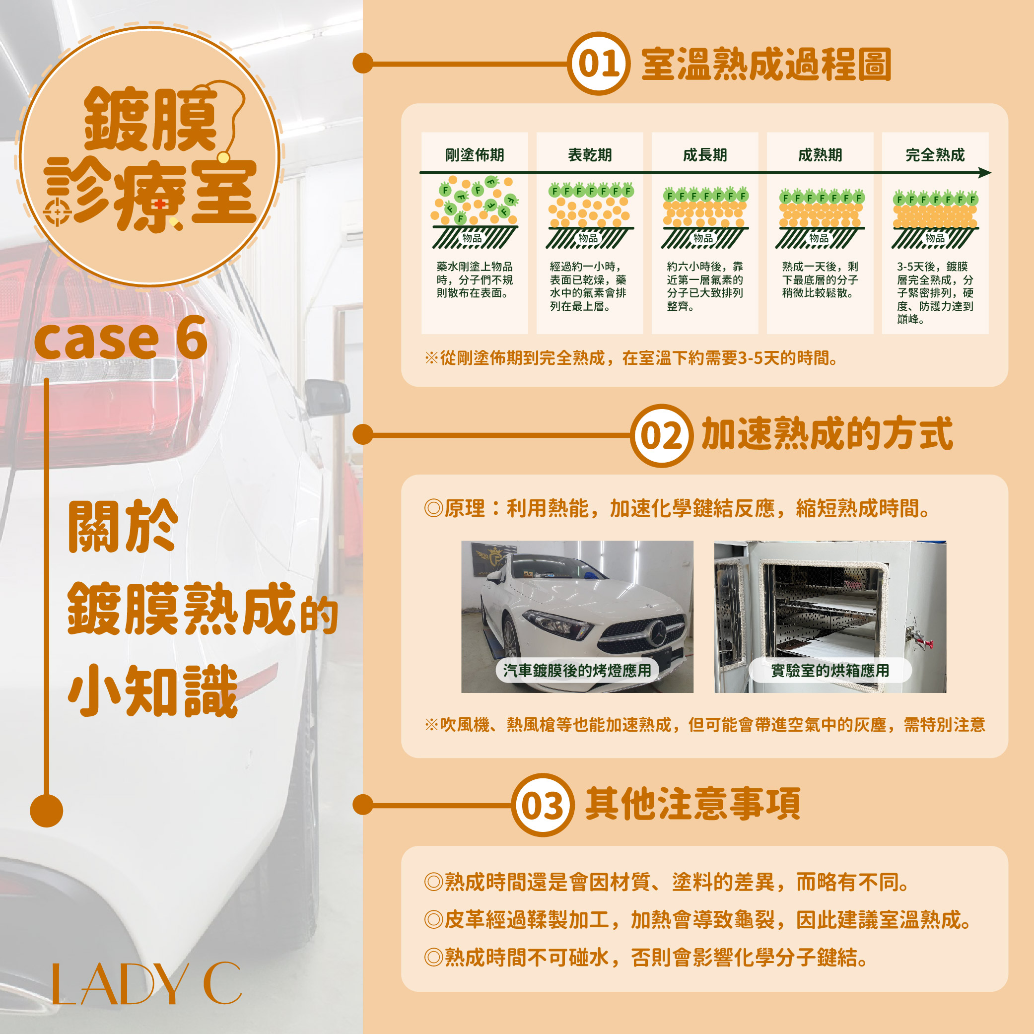 鍍膜,LadyC,加速熟成