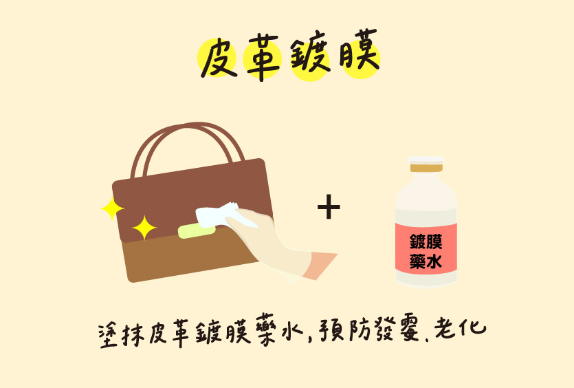 包包發霉,真皮,包包保養,皮革鍍膜