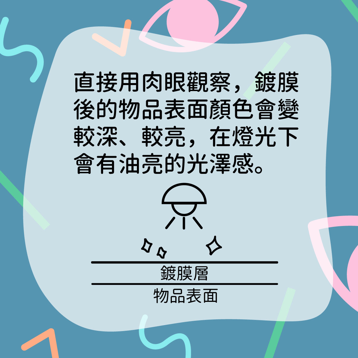 lady c,鍍膜,鍍膜效果,鍍膜測試