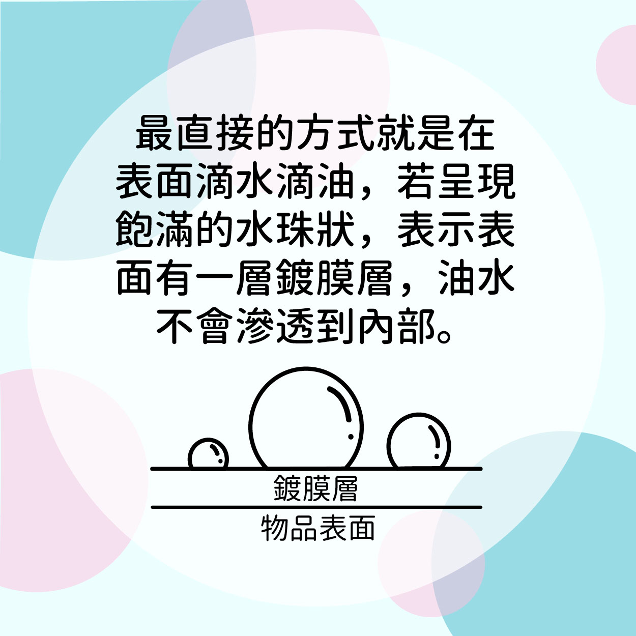 lady c,鍍膜,鍍膜效果,鍍膜測試